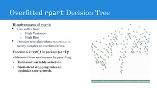 Overfitted rpart Decision Tree
Disadvantages of rpart:
• Can suffer from:
o High Variance
o High Bias
• Decision tree algorithms can result in
overly complex or overfitted trees.
Function ctree() in package party
addresses these weaknesses by providing:
• Unbiased variable selection
• Statistical stopping rules to
optimize tree growth.
 