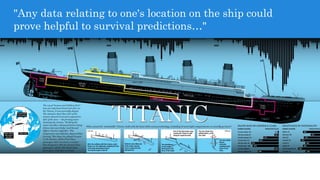 "Any data relating to one's location on the ship could
prove helpful to survival predictions…"
 
