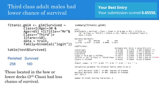 Third class adult males had
lower chance of survival
summary(Titanic.glm4)
Those located in the bow or
lower decks (3rd Class) had less
chance of survival.
Titanic.gml4 <- glm(Survived ~
Class+I(Age>=30 &
Age<=65) +I(Title=="Mr"&
Class=="Third")+
I(Fare<=10),
data = train,
family=binomial("logit"))
table(test$Survived)
Perished Survived
258 160
 