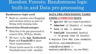 Random Forests: Randomness logic
built-in and Data pre-processing
Randomness logic used
• Built-in; random rows (bagging)
and columns (mtry) as part of
fitting with training data.
Restriction Disadvantages
• Data has to be pre-processed to
remove NAs, NULLs, blanks
• We have to fix Age, Embarked,
Fare and FamilyID to meet
these requirements.
• Factor levels must be <=32 for
FamilyId (start with ~double)
DATA PRE-PROCESSING TASKS
USING COMBINED DATA
• Age(263 NA’s)=>rpart/predict
• Embarked (2 blanks) => assign
• Fare (1 NA) => median
• FamilyID (exceeded levels)
=> re-group (now 22 levels)
# Replace Fare NAs (see example)
which(is.na(combi$Fare))
combi$Fare[1044] <-
median(combi$Fare, na.rm=TRUE)
 