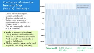 Continuous, Multivariate
Intensity Map
{base R} heatmap()
• Useful for visualizing and
comparing data sets.
• Requires a data matrix.
• Values must be numeric
(recode qualitative variables e.g.,
Pclass, Gender).
• Can use custom color palette
(e.g., RColorBrewer)
test does not have a
Survived attribute.
PassengerID 1:891 (train) 892:1309 (test)
891 obs. 418 obs.
 train is representative of test.
"Soup Analogy": values look like
they are randomly distributed and
"well-stirred" – no big chunks of
dark or light bands.
 Models based on train can be used
to predict test fairly accurately.
 