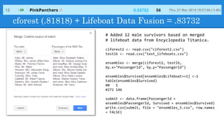 cforest (.81818) + Lifeboat Data Fusion = .83732
# Added 12 male survivors based on merged
# lifeboat data from Encyclopedia Titanica.
ciforest2 <- read.csv("ciforest2.csv")
testlb <- read.csv("test_lifeboats.csv")
ensembles <- merge(ciforest2, testlb,
by.x="PassengerId", by.y="PassengerId")
ensembles$Survived[ensembles$Lifeboat==1] <-1
table(ensembles$Survived)
#0 1
#272 146
submit <- data.frame(PassengerId =
ensembles$PassengerId, Survived = ensembles$Survived)
write.csv(submit, file = "ensembles_5.csv", row.names
= FALSE)
 