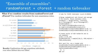 "Ensemble of ensembles":
randomForest + cForest + random tiebreaker
# Code for 95/05 tiebreaker (score 0.81818)
# Merge randomForest and cForest and average
# the results. Reuse unanimous votes.
ensembles <- merge(rforest, ciforest2,
by.x="PassengerId", by.y="PassengerId")
ensembles$Vote <-
(as.numeric(ensembles$Survived.x)+
as.numeric(ensembles$Survived.y))/2
ensembles$Survived[ensembles$Vote==1.0] <-1
ensembles$Survived[ensembles$Vote==0.0] <-0
# Create vector of 418 random 0s and 1s
set.seed(pi)
probs<-c(.95,.05)
ensembles$rvote <-sample(c(0,1), 418,replace =
TRUE,prob=probs)
#For each tie, use a random vote
ensembles$Survived[ensembles$Vote==0.5] <-
ensembles$rvote[ensembles$Vote==0.5]
table(ensembles$Survived)
0 1
281 137
What if we combine results from randomForest and
cForest? Use random tiebreaker for non-unanimous votes.
Results: Combinations did not outperform individuals,
even when lifeboat data was added.
 