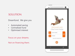 SOLUTION
!
Dreamfund. We give you
• Automated saving
• Centralised fund
• Optimised interest
Focus on your dreams.
Not on financing them.
 