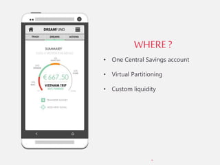 •
WHERE ?
• One Central Savings account
• Virtual Partitioning
• Custom liquidity
 