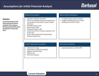 Total employees have grown from 4 to 35 since 2006, due to increasing growth and in-house manufacturing