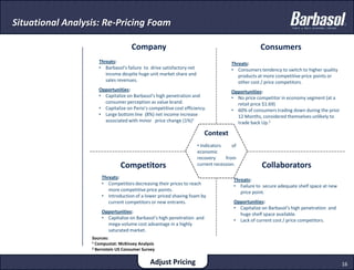 Uniform packaging shows characteristic stripes modeled after traditional barber’s pole.Barbasol Ultra(Discontinued in 2010)9Source:  Nielsen Data adjusted for Wal-Mart Barbasol  OriginalSource:  Barbasol.comCompany Profile4