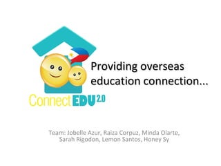 Team: Jobelle Azur, Raiza Corpuz, Minda Olarte, Sarah Rigodon, Lemon Santos, Honey Sy Providing overseas education connection... 
