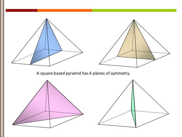 Final Plane Symmetry final-plane-symmetry