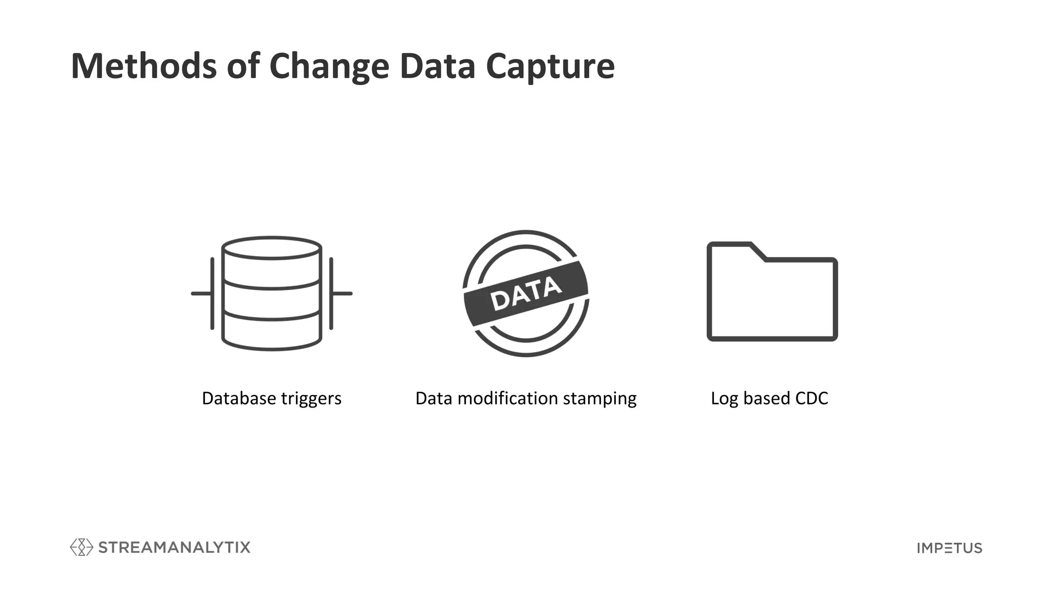 Methods of Change Data Capture
Database triggers Data modification stamping Log based CDC
 