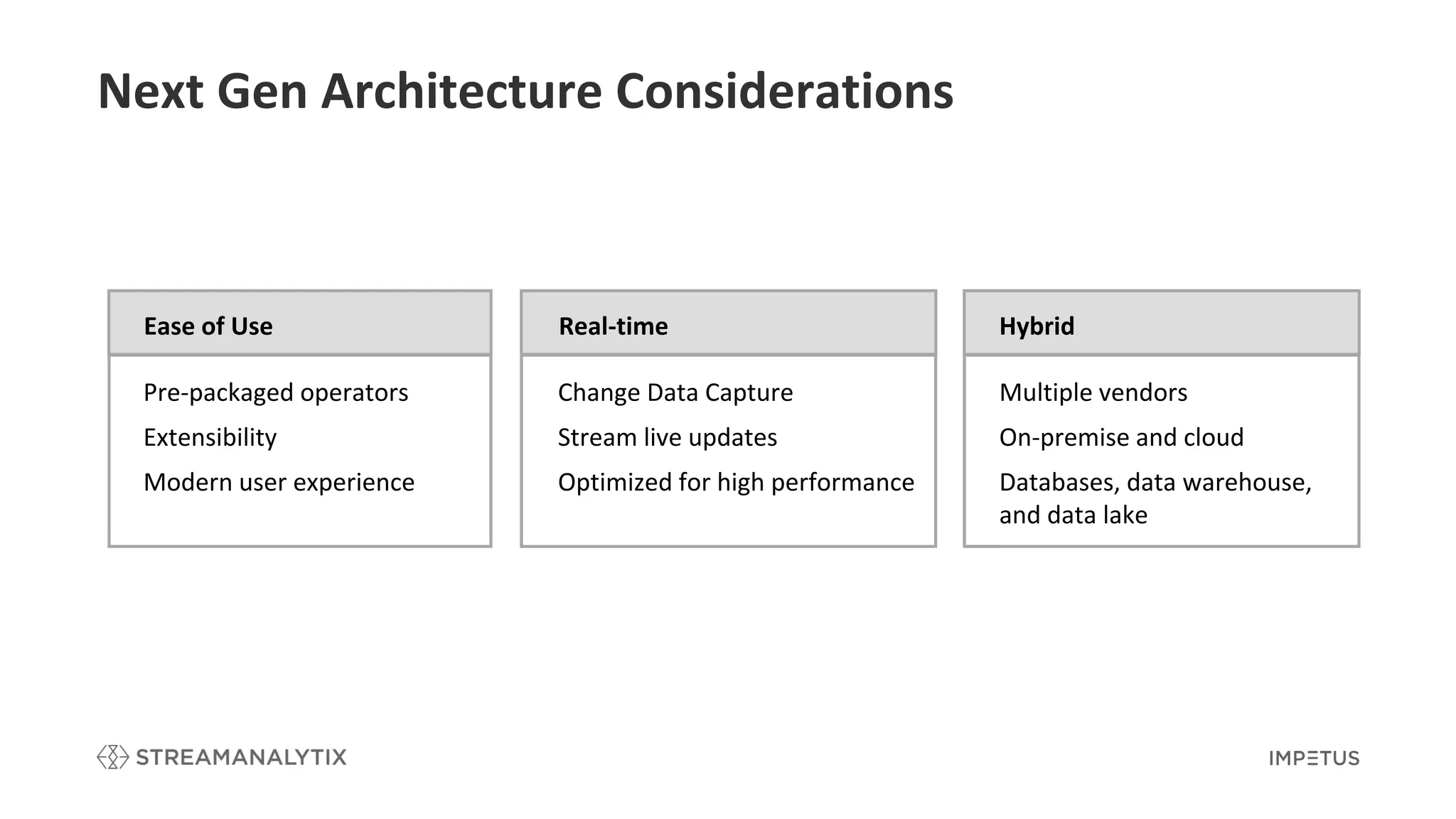 Next Gen Architecture Considerations
Ease of Use
Pre-packaged operators
Extensibility
Modern user experience
Real-time
Change Data Capture
Stream live updates
Optimized for high performance
Hybrid
Multiple vendors
On-premise and cloud
Databases, data warehouse,
and data lake
 