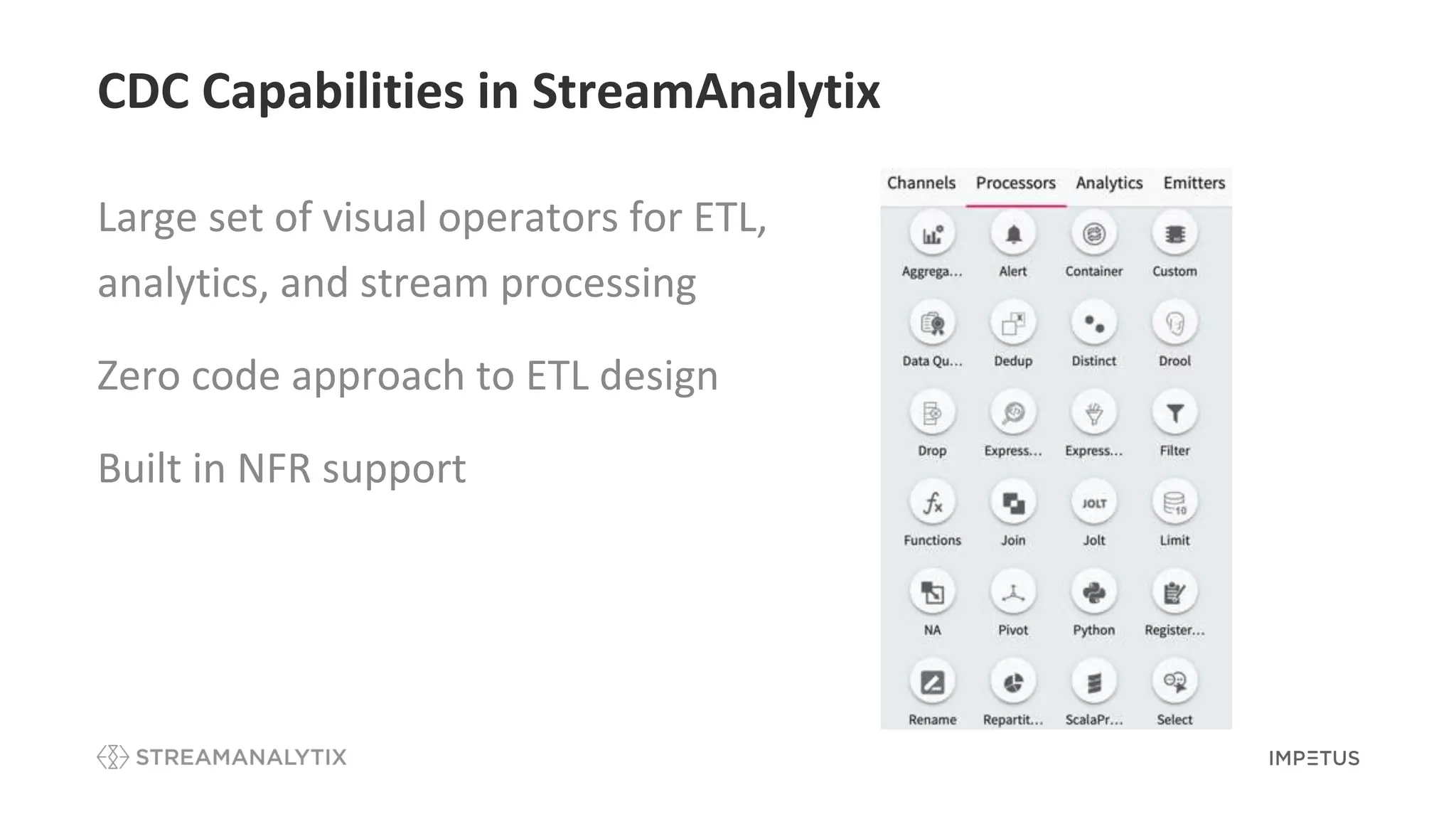CDC Capabilities in StreamAnalytix
Large set of visual operators for ETL,
analytics, and stream processing
Zero code approach to ETL design
Built in NFR support
 