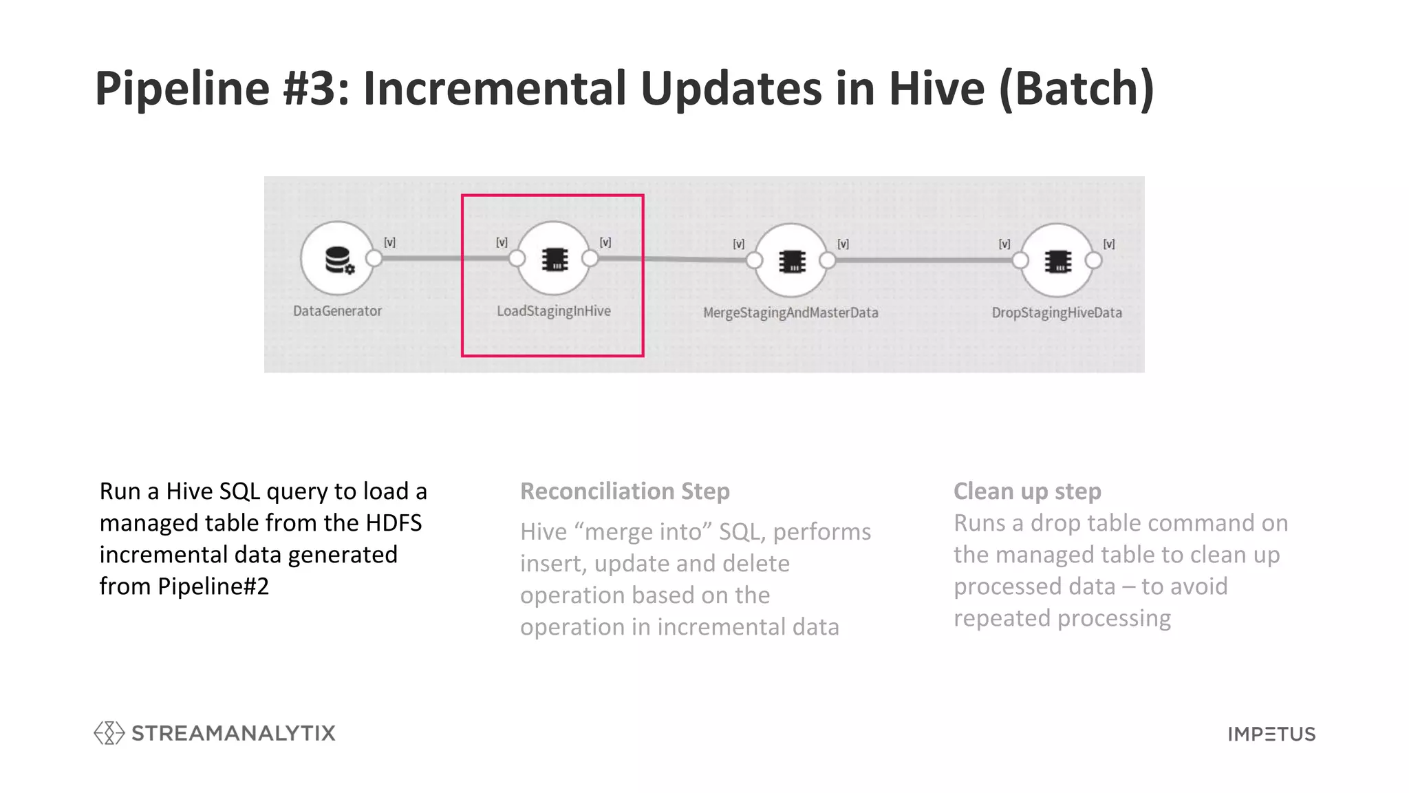 Pipeline #3: Incremental Updates in Hive (Batch)
Reconciliation Step
Hive “merge into” SQL, performs
insert, update and delete
operation based on the
operation in incremental data
Clean up step
Runs a drop table command on
the managed table to clean up
processed data – to avoid
repeated processing
Run a Hive SQL query to load a
managed table from the HDFS
incremental data generated
from Pipeline#2
 