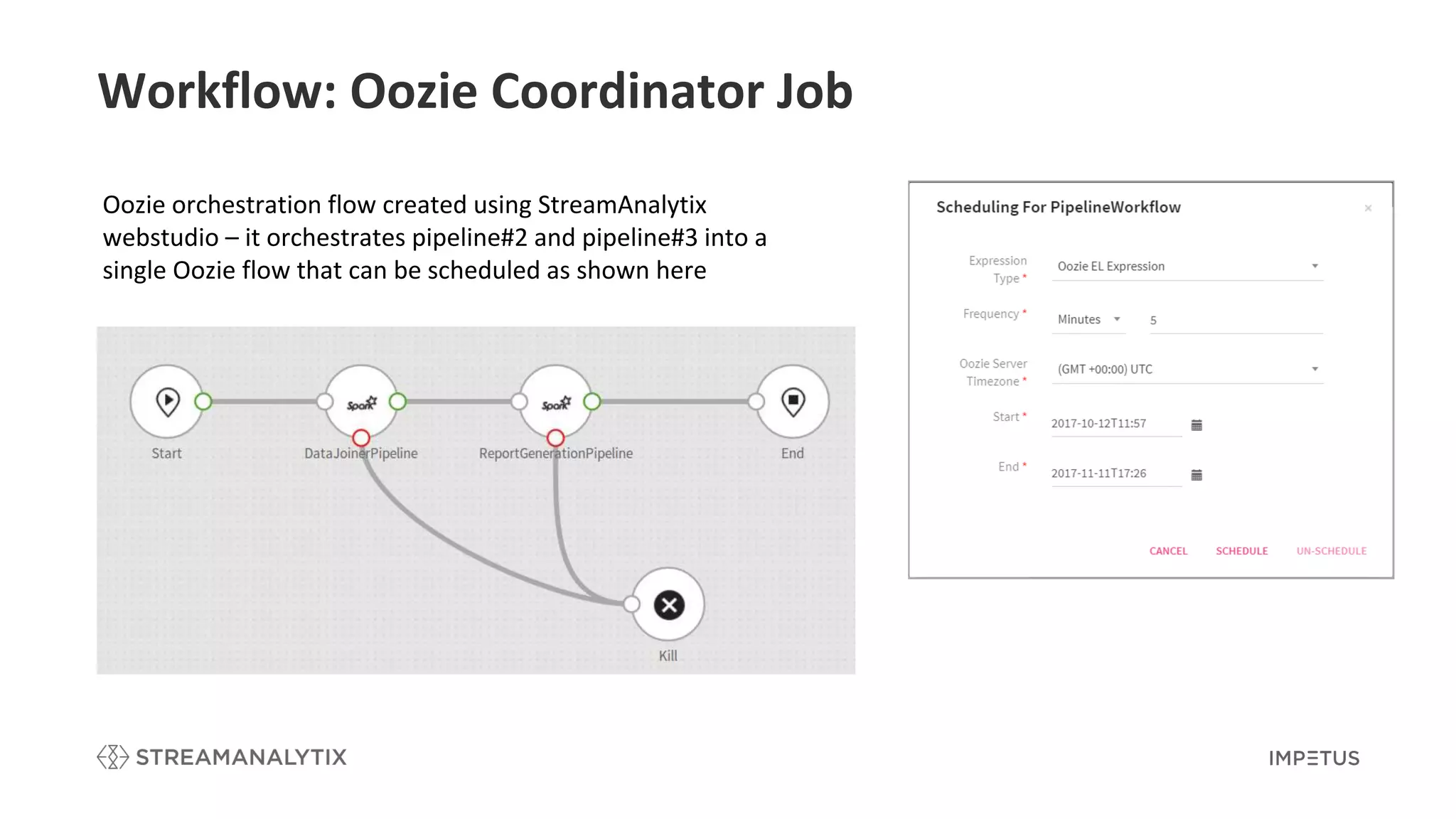 Workflow: Oozie Coordinator Job
Oozie orchestration flow created using StreamAnalytix
webstudio – it orchestrates pipeline#2 and pipeline#3 into a
single Oozie flow that can be scheduled as shown here
 
