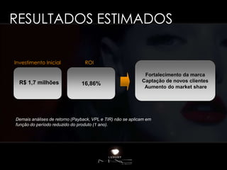 RESULTADOS ESTIMADOS

Investimento Inicial             ROI

                                                             Fortalecimento da marca
  R$ 1,7 milhões                                            Captação de novos clientes
                               16,86%
                                                             Aumento do market share




Demais análises de retorno (Payback, VPL e TIR) não se aplicam em
função do período reduzido do produto (1 ano).
 
