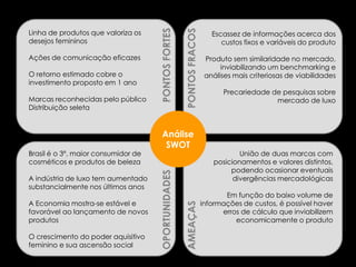 PONTOS FORTES

                                                     PONTOS FRACOS
Linha de produtos que valoriza os                                       Escassez de informações acerca dos
desejos femininos                                                          custos fixos e variáveis do produto

Ações de comunicação eficazes                                         Produto sem similaridade no mercado,
                                                                           inviabilizando um benchmarking e
O retorno estimado cobre o                                            análises mais criteriosas de viabilidades
investimento proposto em 1 ano
                                                                           Precariedade de pesquisas sobre
Marcas reconhecidas pelo público                                                         mercado de luxo
Distribuição seleta


                                       Análise
                                        SWOT
Brasil é o 3º. maior consumidor de                                              União de duas marcas com
cosméticos e produtos de beleza                                         posicionamentos e valores distintos,
                                     OPORTUNIDADES                           podendo ocasionar eventuais
A indústria de luxo tem aumentado                                             divergências mercadológicas
substancialmente nos últimos anos
                                                                            Em função do baixo volume de
A Economia mostra-se estável e                                       informações de custos, é possível haver
                                                     AMEAÇAS
favorável ao lançamento de novos                                           erros de cálculo que inviabilizem
produtos                                                                       economicamente o produto

O crescimento do poder aquisitivo
feminino e sua ascensão social
 