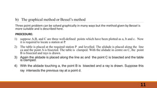 b) The graphical method or Bessel’s method
Three point problem can be solved graphically in many ways but the method given by Bessel is
more suitable and is described here.
PROCEDURE:
1) suppose A,B, and C are three well-defined points which have been plotted as a, b and c. Now
it is required to locate a station at P
.
2) The table is placed at the required station P and levelled. The alidade is placed along the line
ca and the point A is bisected. The table is clamped. With the alidade in centre on C, the point
B is bisected and rays is drawn.
3) Again the alidade is placed along the line ac and the point C is bisected and the table
is clamped.
4) With the alidade touching a, the point B is bisected and a ray is drawn. Suppose this
ray intersects the previous ray at a point d.
11
 