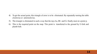 4) To get the actual point, this triangle of error is to be eliminated. By repeatedly turning the table
clockwise or anticlockwise.
5) The triangle is eliminated in such a way that the rays Aa, Bb and Cc finally meet at a point p.
6) This is the required point on the map. This point is transferred to the ground by U-fork and
plumb bob.
14
 