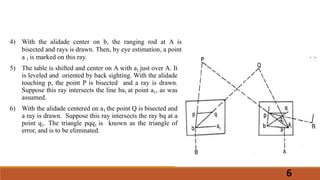 4) With the alidade center on b, the ranging rod at A is
bisected and rays is drawn. Then, by eye estimation, a point
a 1 is marked on this ray.
5) The table is shifted and center on A with a1 just over A. It
is leveled and oriented by back sighting. With the alidade
touching p, the point P is bisected and a ray is drawn.
Suppose this ray intersects the line ba1 at point a1, as was
assumed.
6) With the alidade centered on a1 the point Q is bisected and
a ray is drawn. Suppose this ray intersects the ray bq at a
point q1. The triangle pqq1 is known as the triangle of
error, and is to be eliminated.
6
 