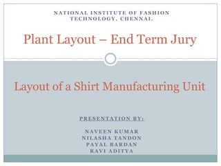NATIONAL INSTITUTE OF FASHION
TECHNOLOGY, CHENNAI.

Plant Layout – End Term Jury

Layout of a Shirt Manufacturing Unit
PRESENTATION BY:
NAVEEN KUMAR
NILASHA TANDON
PAYAL BARDAN
RAVI ADITYA

 
