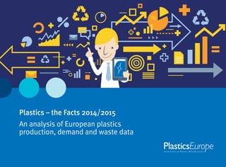 1
Plastics – the Facts 2014/2015
An analysis of European plastics
production, demand and waste data
 