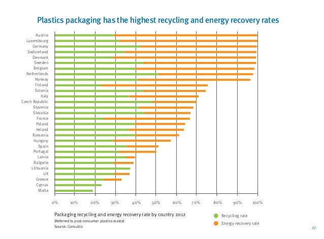 Czech republic vs italy online dating