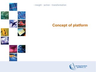 Concept of platform
3
 