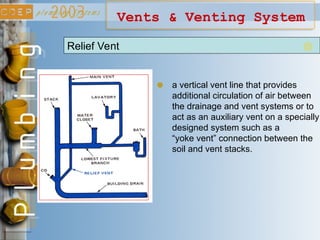 Vents & Venting System
Relief Vent
a vertical vent line that provides
additional circulation of air between
the drainage and vent systems or to
act as an auxiliary vent on a specially
designed system such as a
“yoke vent” connection between the
soil and vent stacks.
 