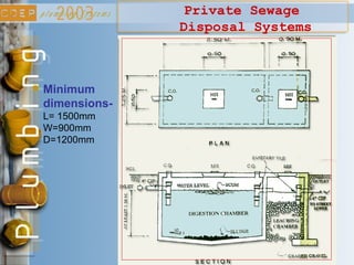 Private Sewage
Disposal Systems
Minimum
dimensions-
L= 1500mm
W=900mm
D=1200mm
 