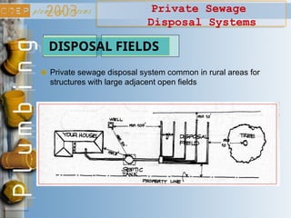 Private Sewage
Disposal Systems
DISPOSAL FIELDS
Private sewage disposal system common in rural areas for
structures with large adjacent open fields
 
