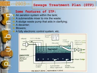 Sewage Treatment Plan (STP)
An aeration system within the tank;
Some features of STP:
A submersible mixer to mix the waste;
A sludge waste pump that aids in clarifying;
A decanter;
Blowers;
A fully electronic control system, etc.
 