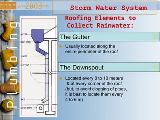 Storm Water System
The Gutter
Roofing Elements to
Collect Rainwater:
The Downspout
Usually located along the
entire perimeter of the roof
Located every 8 to 10 meters
& at every corner of the roof
(but, to avoid clogging of pipes,
it is best to locate them every
4 to 6 m)
 