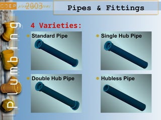 4 Varieties:
Standard Pipe Single Hub Pipe
Double Hub Pipe Hubless Pipe
Pipes & Fittings
 