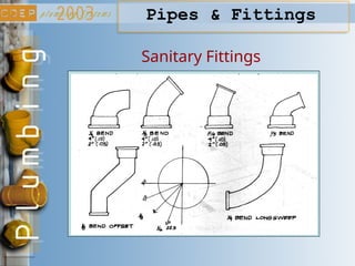Sanitary Fittings
Pipes & Fittings
 
