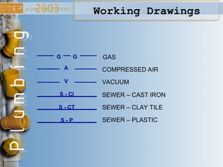 Working Drawings
GAS
G G
COMPRESSED AIR
A
VACUUM
V
SEWER – CAST IRON
S - CI
SEWER – CLAY TILE
S - CT
SEWER – PLASTIC
S - P
 