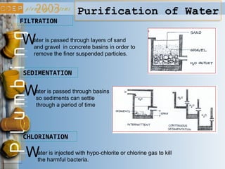 Purification of Water
FILTRATION
CHLORINATION
SEDIMENTATION
ater is passed through layers of sand
and gravel in concrete basins in order to
remove the finer suspended particles.
W
ater is injected with hypo-chlorite or chlorine gas to kill
the harmful bacteria.
W
ater is passed through basins
so sediments can settle
through a period of time
W
 