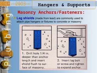 Hangers & Supports
Masonry Anchors/Fasteners:
Lag shields (made from lead) are commonly used to
attach pipe hangers or fixtures to concrete or masonry
 