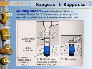 Hangers & Supports
Caulking anchors provide a fastener which is
permanently attached to the concrete or masonry; it is
internally threaded to accept machine screws and bolts
 