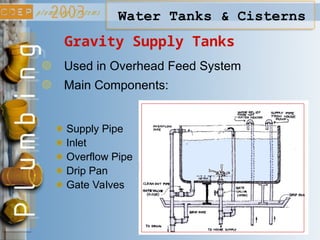 Gravity Supply Tanks
Main Components:
Supply Pipe
Inlet
Overflow Pipe
Drip Pan
Gate Valves
Water Tanks & Cisterns
Used in Overhead Feed System
 
