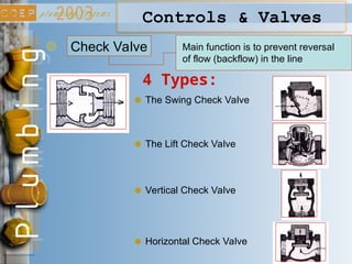 Controls & Valves
Check Valve Main function is to prevent reversal
of flow (backflow) in the line
4 Types:
The Swing Check Valve
The Lift Check Valve
Vertical Check Valve
Horizontal Check Valve
 