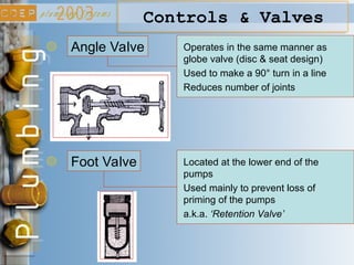 Controls & Valves
Angle Valve Operates in the same manner as
globe valve (disc & seat design)
Used to make a 90° turn in a line
Reduces number of joints
Foot Valve Located at the lower end of the
pumps
Used mainly to prevent loss of
priming of the pumps
a.k.a. ‘Retention Valve’
 