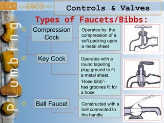 Controls & Valves
Types of Faucets/Bibbs:
Compression
Cock
Operates by the
compression of a
soft packing upon
a metal sheet
Key Cock Operates with a
round tapering
plug ground to fit
a metal sheet.
‘Hose bibb”-
has grooves fit for
a hose
Ball Faucet Constructed with a
ball connected to
the handle
 
