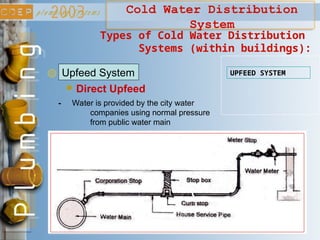 Cold Water Distribution
System
Upfeed System
Direct Upfeed
- Water is provided by the city water
companies using normal pressure
from public water main
UPFEED SYSTEM
Types of Cold Water Distribution
Systems (within buildings):
 