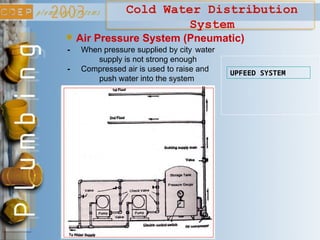 Cold Water Distribution
System
UPFEED SYSTEM
Air Pressure System (Pneumatic)
- When pressure supplied by city water
supply is not strong enough
- Compressed air is used to raise and
push water into the system
 