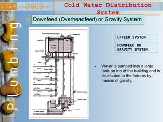 Cold Water Distribution
System
UPFEED SYSTEM
DOWNFEED OR
GRAVITY SYSTEM
Downfeed (Overheadfeed) or Gravity System
- Water is pumped into a large
tank on top of the building and is
distributed to the fixtures by
means of gravity.
 