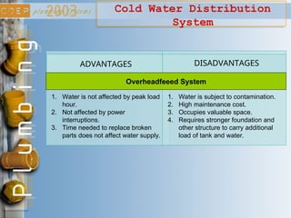 Cold Water Distribution
System
ADVANTAGES DISADVANTAGES
1. Water is subject to contamination.
2. High maintenance cost.
3. Occupies valuable space.
4. Requires stronger foundation and
other structure to carry additional
load of tank and water.
1. Water is not affected by peak load
hour.
2. Not affected by power
interruptions.
3. Time needed to replace broken
parts does not affect water supply.
Overheadfeeed System
 