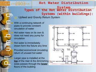 Hot Water Distribution
System
Types of the Hot Water Distribution
Systems (within buildings):
Upfeed and Gravity Return System
With a continuing network of
pipes to provide constant
circulation of water
Hot water rises on its own &
does not need any pump for
circulation
Hot water is immediately
drawn form the fixture any time
Provided economical circulating
return of unused hot water
Larger pipe is installed at the
top of the riser & the diminishing
sizes passes through the lower
floors of the building
 
