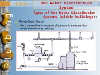 Hot Water Distribution
System
Types of Hot Water Distribution
Systems (within buildings):
Pump Circuit System
For a more efficient circulation of hot water to the upper floor
levels of multi-storey buildings
 