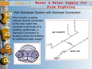 Water & Water Supply for
Fire Fighting
Wet Standpipe System with Siamese Connection
How it works: a piping
network directly connected
to the main water line,
connects to all levels of a
building; additionally, a
Siamese Connection is
located outside the building
for additional water supply
 