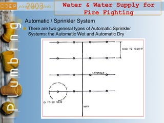 Water & Water Supply for
Fire Fighting
Automatic / Sprinkler System
There are two general types of Automatic Sprinkler
Systems: the Automatic Wet and Automatic Dry
 